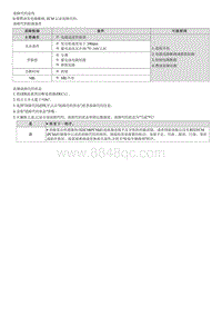 2023七代伊兰特G1.5维修指南-G4FL-P023000 燃油泵主电路