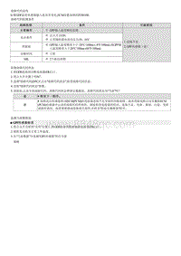 2023七代伊兰特G1.4T维修指南-G4LD-P208100 废气温度传感器电路间歇 组1传感器1 上游GPF 