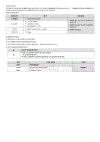 2023七代伊兰特G1.5维修指南-B160500 与DDM的CAN通信超时