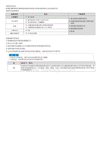 2022途胜混动G2.0维修指南-G4NR-P003700 HO2S加热器电路电压低 1排 传感器2 