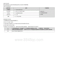 2023七代伊兰特G1.4T维修指南-G4LD-P007000 环境空气温度传感器电路