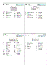 2019全新悦动G1.4T电路图-主线束