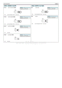 2019全新悦动G1.4T电路图-蓄电池线束