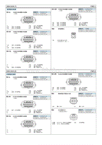 2023五代途胜G1.5T电路图-保险杠线束