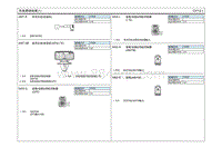 2019第四代胜达G2.0T电路图-天线馈线线束