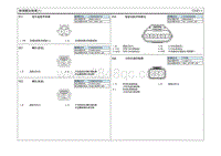 2019第四代胜达G2.0T电路图-前端模块线束