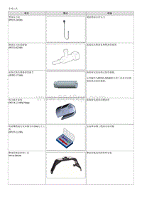 2022途胜混合动力G2.0维修手册-专用工具