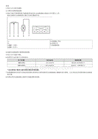 2021五代途胜G1.5T拆解装配-Auto Defoging Actuator