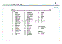 2023第四代胜达G2.0T电路图-底板线束