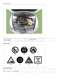 2022途胜混合动力G2.0维修手册-警告和注意标签