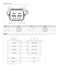 2023五代途胜L部品检查流程-Gear Actuator Assembly