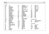 2022第四代胜达G2.0T电路图-前线束