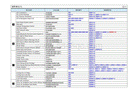 2019第四代胜达G2.0T电路图-部件索引