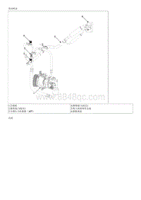 2023第五代途胜G1.5T维修手册-部件和部件位置