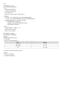 2023五代途胜G1.5T拆解装配-PTC Heater