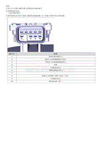 2023五代途胜L部品检查流程-Fuel Pump