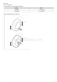 2021五代途胜G1.5T拆解装配-Wheel