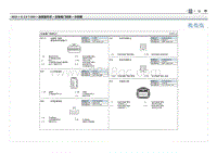 2023第四代胜达G2.0T电路图-后备箱门线束