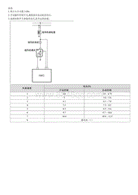 2023五代途胜G1.5T拆解装配-Power Mosfet