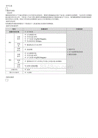 八代索纳塔维修指南-P0326 爆震传感器1电路范围 性能故障 1排 