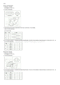 2015索纳塔G2.0拆解装配-Power Window Motor