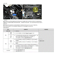 八代索纳塔维修指南-C2374 电动往复阀2 HSV2 故障