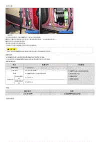 八代索纳塔维修指南-B1364 驾驶席安全带拉紧器电路与电源电路短路