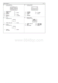 2015索纳塔G2.4电路图-控制台延伸线束