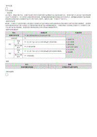 八代索纳塔维修指南-P0300 随机 多个气缸失火