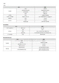 2012起亚智跑G2.0维修手册-规格