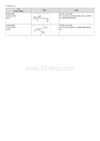 2012起亚智跑G2.0维修手册-00 一般事项-专用工具 M5GF1 