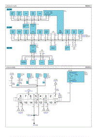 2015索纳塔G2.0电路图-诊断连接分布