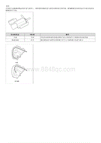 2012起亚智跑G2.0维修手册-可变进气电磁阀 VIS 阀