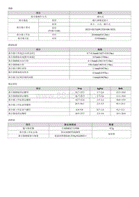 2012起亚智跑G2.0维修手册-00 一般事项-规格