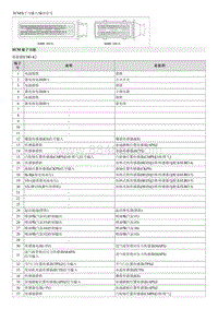 2012起亚智跑G2.0维修手册-发动机控制模块 ECM 