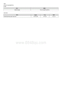 2012起亚智跑G2.0维修手册-00 一般事项-规格