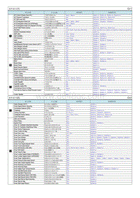 2015索纳塔G2.0电路图-示意图