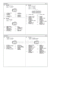 2015索纳塔G2.4电路图-短接连接器