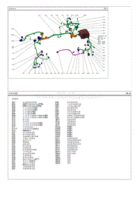 2015索纳塔G2.4电路图-前线束