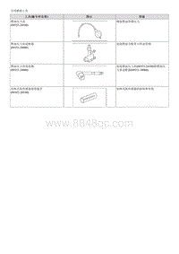 2012起亚智跑G2.0维修手册-专用工具