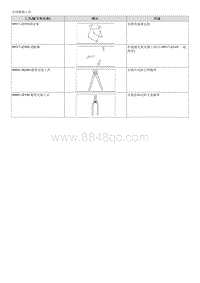 2012起亚智跑G2.0维修手册-00 一般事项-专用工具