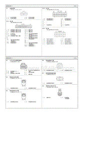 2013索纳塔G2.0电路图-底板线束