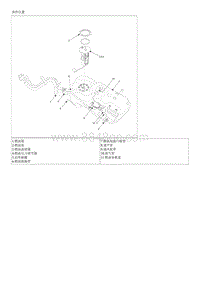 2012起亚智跑G2.0维修手册-部件及部件位置