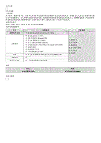 八代索纳塔维修指南-P0304 气缸4-失火