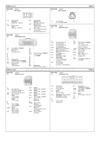 2015索纳塔G2.0电路图-PCB 接线块