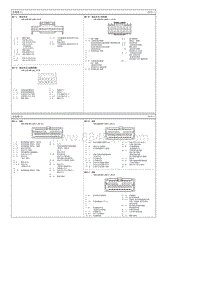 2015索纳塔G2.4电路图-主线束