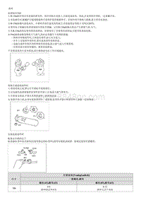 2012起亚智跑G2.0维修手册-安全事项和注意 警告