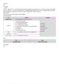 八代索纳塔维修指南-P0301 气缸1-失火