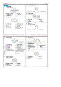 2016索纳塔G2.0电路图-车门线束