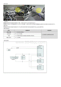 八代索纳塔维修指南-C1616 CAN总线OFF